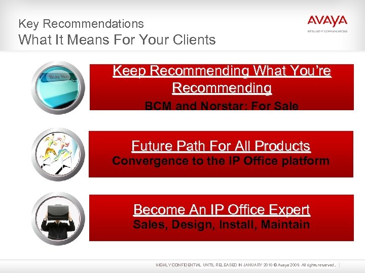 Key Recommendations What It Means For Your Clients Keep Recommending What You’re Recommending BCM