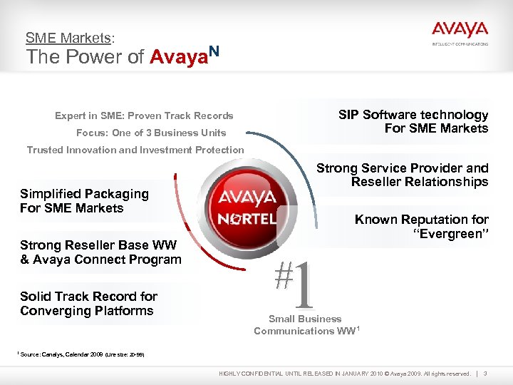 SME Markets: The Power of Avaya. N SIP Software technology For SME Markets Expert