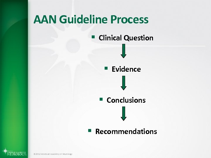 AAN Guideline Process § Clinical Question § Evidence § Conclusions § Recommendations © 2012