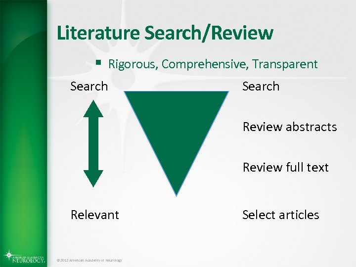 Literature Search/Review § Rigorous, Comprehensive, Transparent Search Review abstracts Review full text Relevant ©