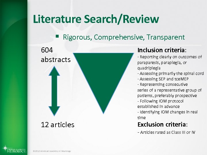 Literature Search/Review § Rigorous, Comprehensive, Transparent 604 abstracts Inclusion criteria: 12 articles Exclusion criteria: