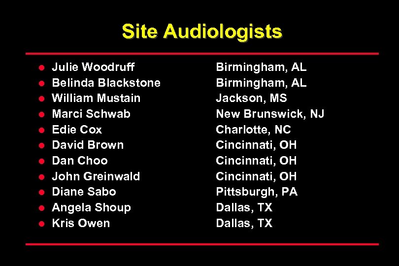 Site Audiologists l l l Julie Woodruff Belinda Blackstone William Mustain Marci Schwab Edie