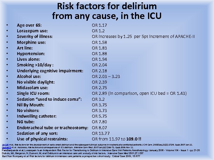 Risk factors for delirium from any cause, in the ICU • • • •