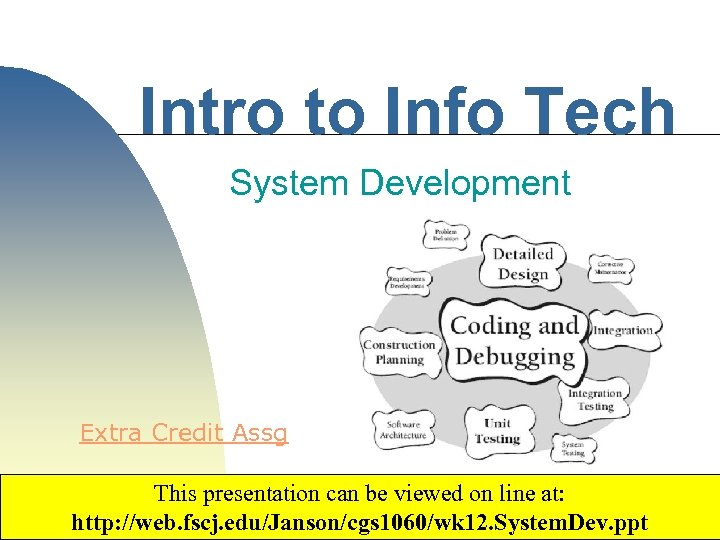 Intro to Info Tech System Development Extra Credit Assg This presentation can be viewed