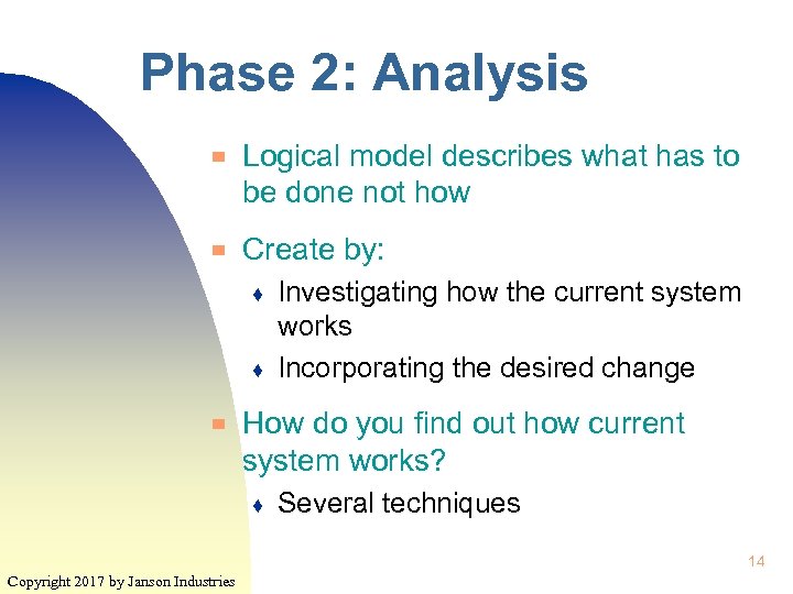 Phase 2: Analysis ▀ ▀ Logical model describes what has to be done not