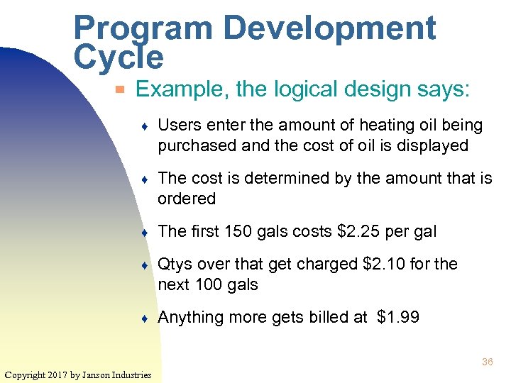 Program Development Cycle ▀ Example, the logical design says: ♦ Users enter the amount