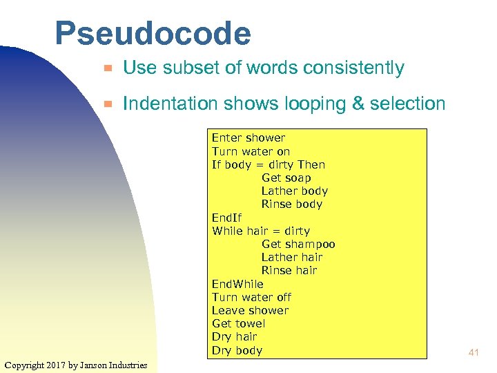 Pseudocode ▀ Use subset of words consistently ▀ Indentation shows looping & selection Enter
