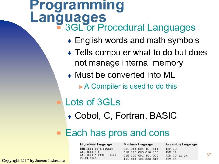 Programming Languages ▀ 3 GL or Procedural Languages ♦ ♦ ♦ English words and