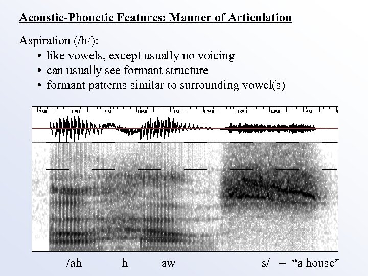 Acoustic-Phonetic Features: Manner of Articulation Aspiration (/h/): • like vowels, except usually no voicing