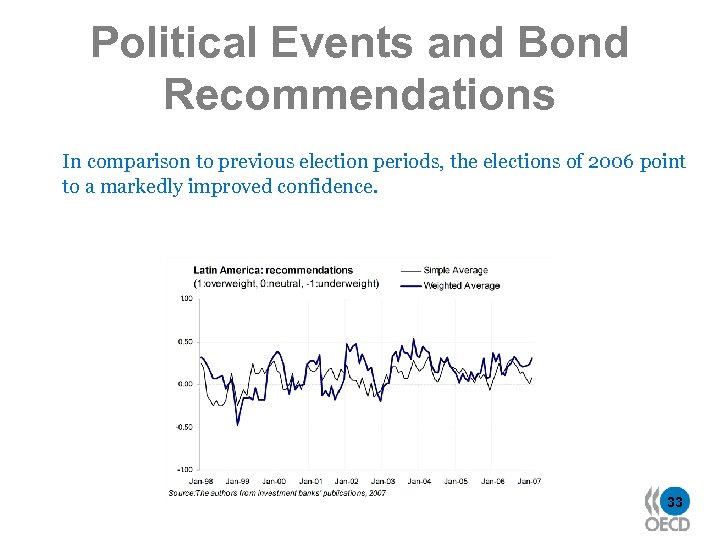 Political Events and Bond Recommendations In comparison to previous election periods, the elections of