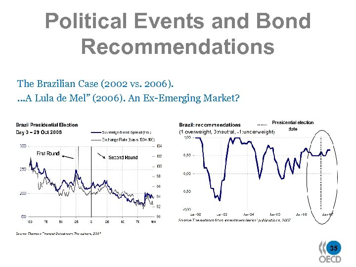 Political Events and Bond Recommendations The Brazilian Case (2002 vs. 2006). …A Lula de