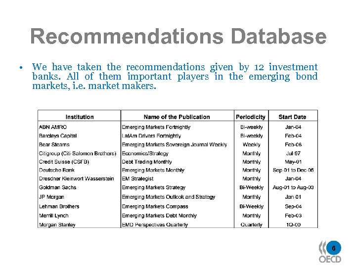 Recommendations Database • We have taken the recommendations given by 12 investment banks. All