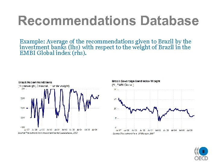 Recommendations Database Example: Average of the recommendations given to Brazil by the investment banks