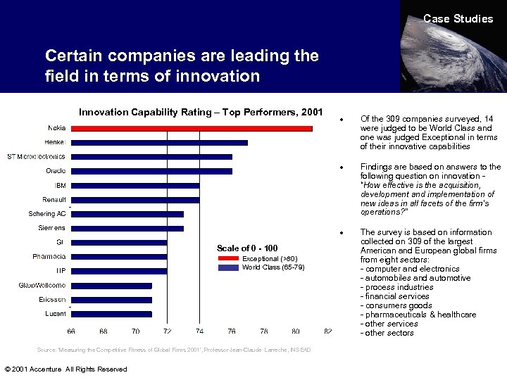 Case Studies Certain companies are leading the field in terms of innovation Innovation Capability
