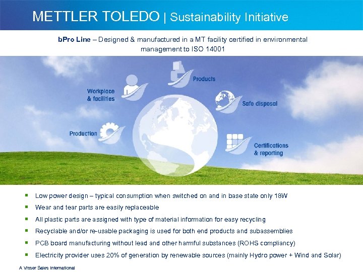 METTLER TOLEDO | Sustainability Initiative b. Pro Line – Designed & manufactured in a