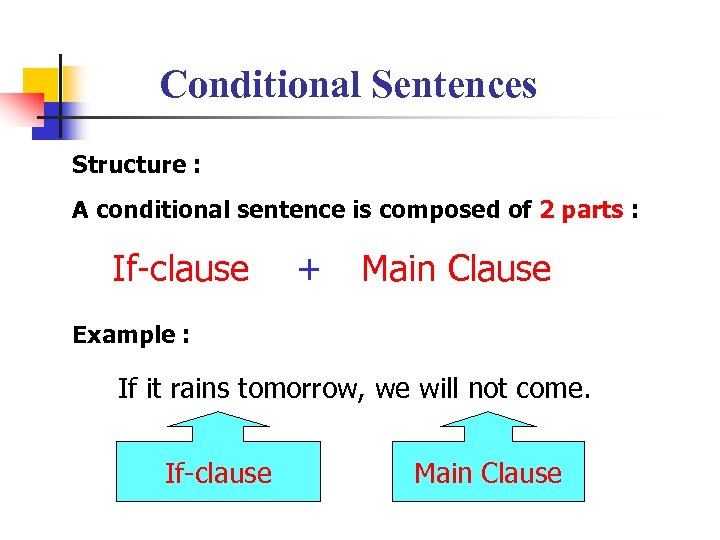 Conditional Sentences Structure : A conditional sentence is composed of 2 parts : If-clause