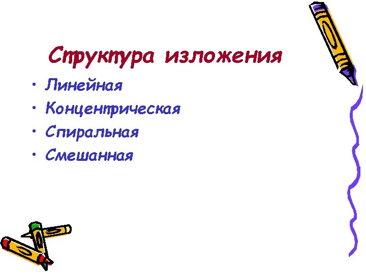 Структура изложения • • Линейная Концентрическая Спиральная Смешанная 