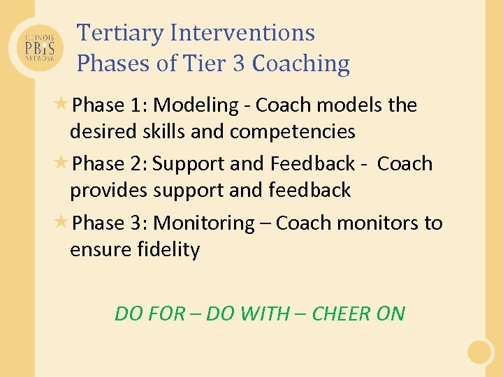 Tertiary Interventions Phases of Tier 3 Coaching Phase 1: Modeling - Coach models the