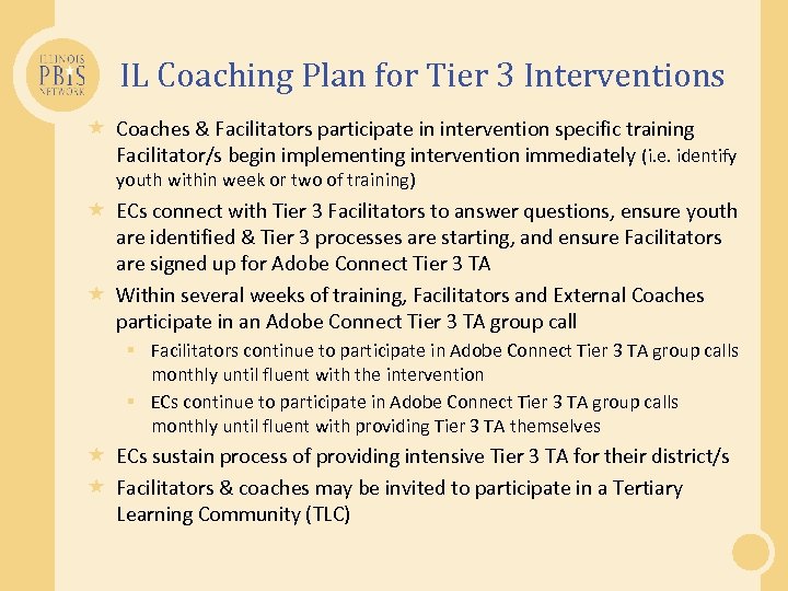 IL Coaching Plan for Tier 3 Interventions Coaches & Facilitators participate in intervention specific