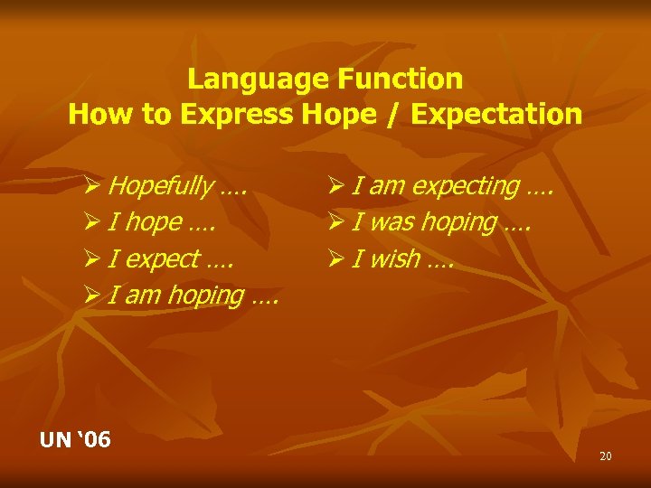 Language Function How to Express Hope / Expectation Ø Hopefully …. Ø I hope