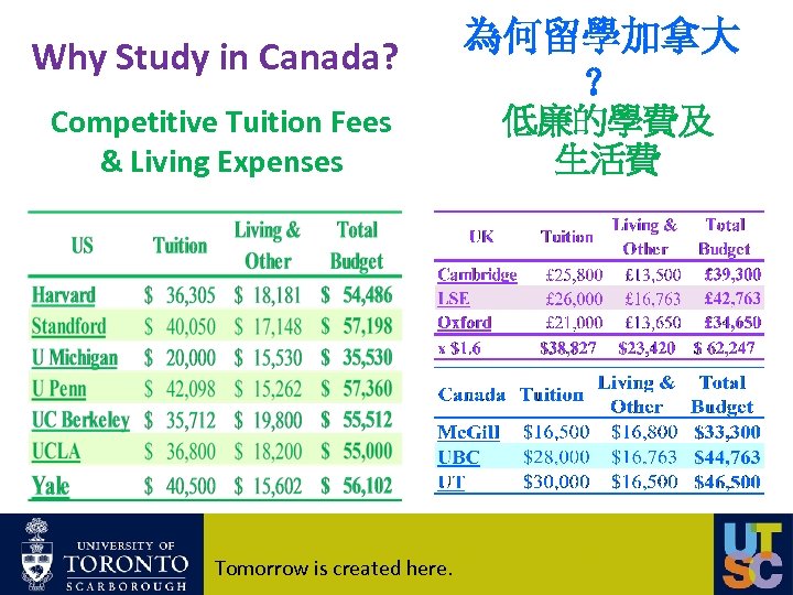 Why Study in Canada? Competitive Tuition Fees & Living Expenses Tomorrow is created here.