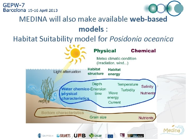 MEDINA will also make available web-based models : Habitat Suitability model for Posidonia oceanica