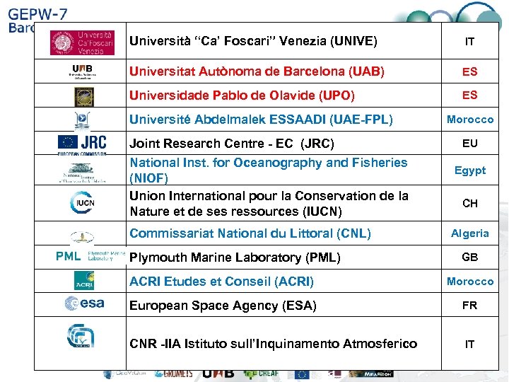 1 Università “Ca’ Foscari” Venezia (UNIVE) IT 2 Universitat Autònoma de Barcelona (UAB) ES