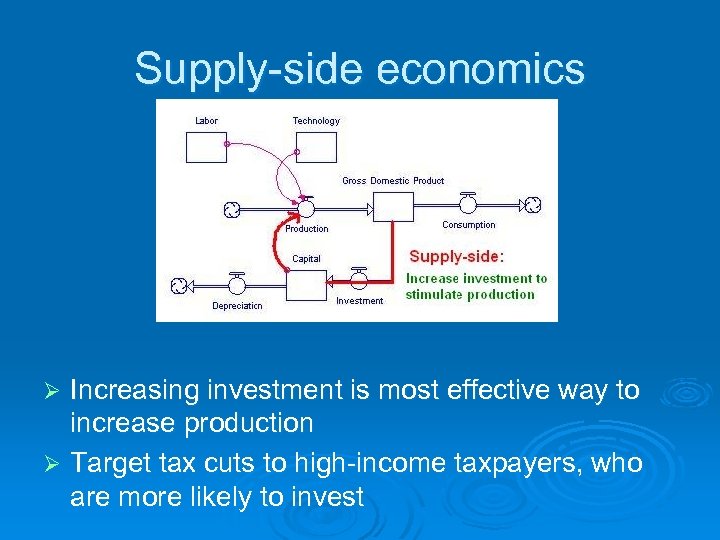 Supply-side economics Increasing investment is most effective way to increase production Ø Target tax