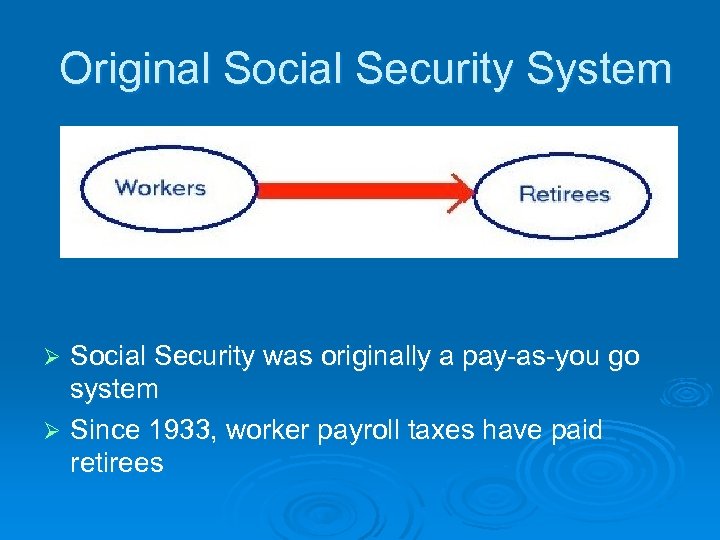 Original Social Security System Social Security was originally a pay-as-you go system Ø Since