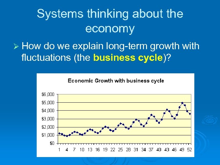 Systems thinking about the economy Ø How do we explain long-term growth with fluctuations