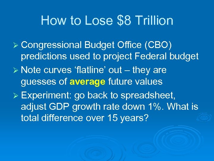 How to Lose $8 Trillion Ø Congressional Budget Office (CBO) predictions used to project