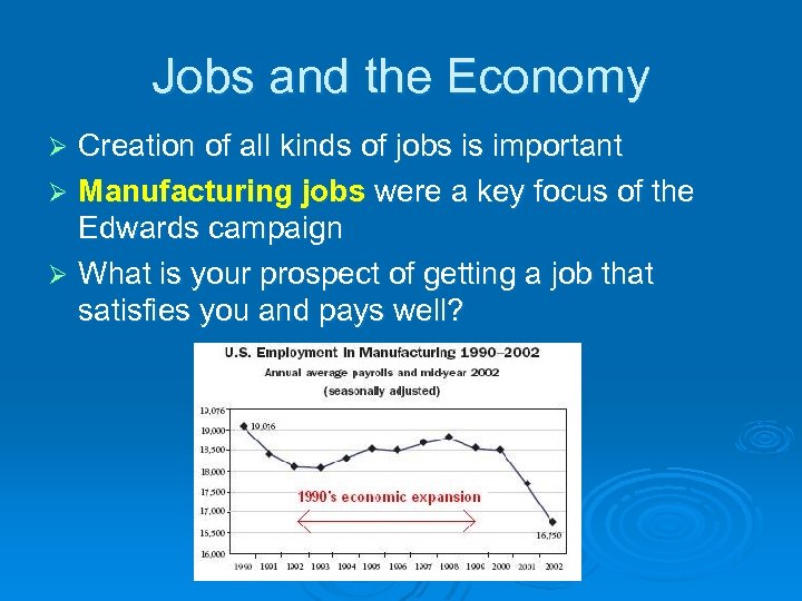 Jobs and the Economy Creation of all kinds of jobs is important Ø Manufacturing