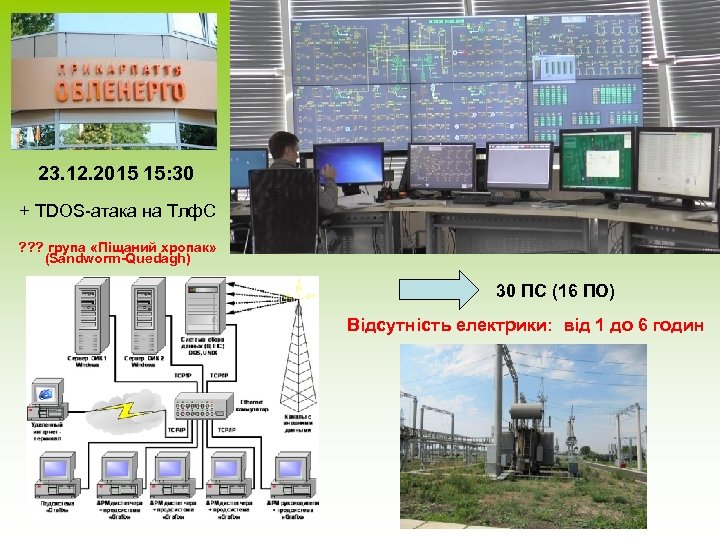 23. 12. 2015 15: 30 + TDOS-атака на Тлф. С ? ? ? група