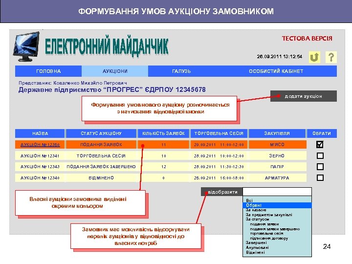 ФОРМУВАННЯ УМОВ АУКЦІОНУ ЗАМОВНИКОМ ТЕСТОВА ВЕРСІЯ 26. 09. 2011 13: 12: 54 ГОЛОВНА АУКЦІОНИ