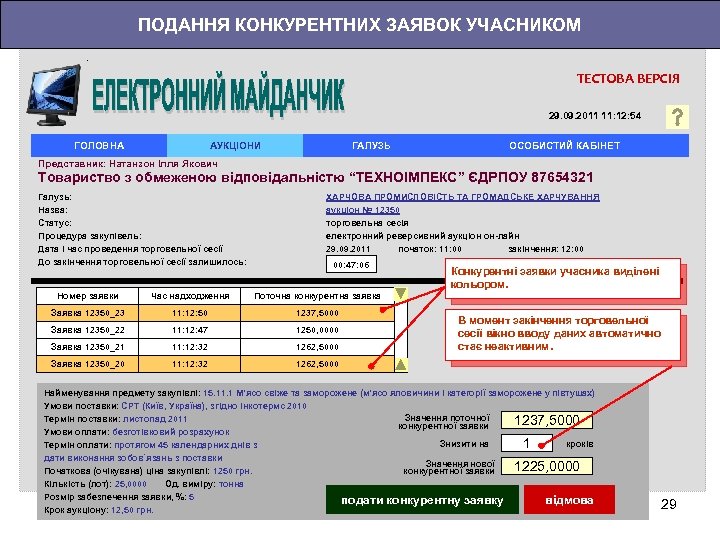 ПОДАННЯ КОНКУРЕНТНИХ ЗАЯВОК УЧАСНИКОМ ТЕСТОВА ВЕРСІЯ 29. 09. 2011 11: 12: 54 ГОЛОВНА АУКЦІОНИ