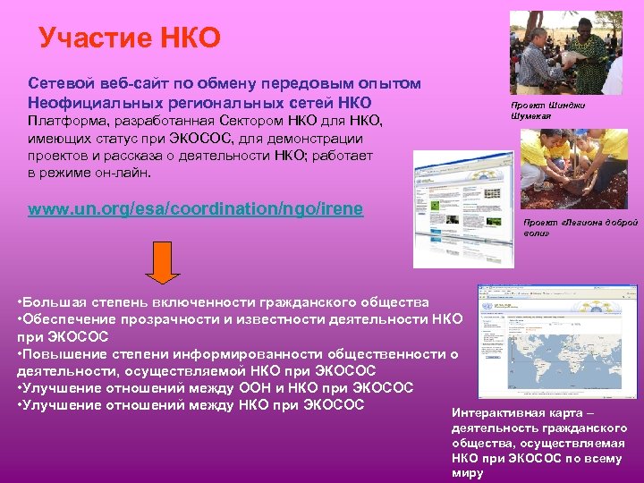 Участие НКО Сетевой веб-сайт по обмену передовым опытом Неофициальных региональных сетей НКО Платформа, разработанная