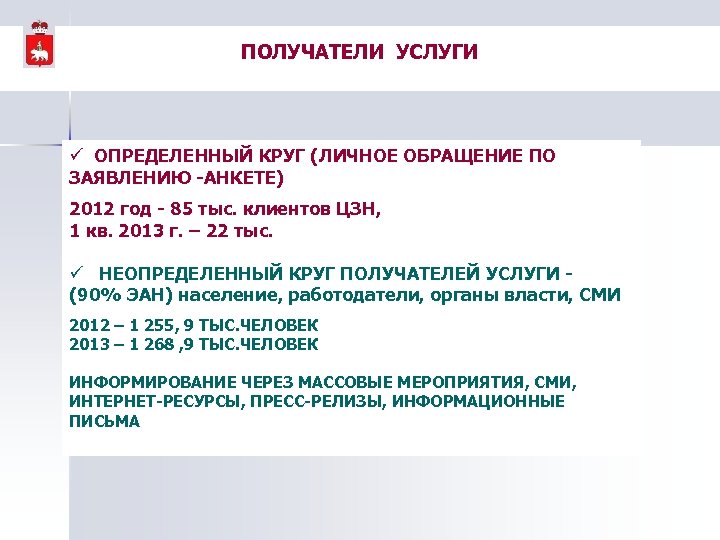 ПОЛУЧАТЕЛИ УСЛУГИ ü ОПРЕДЕЛЕННЫЙ КРУГ (ЛИЧНОЕ ОБРАЩЕНИЕ ПО ЗАЯВЛЕНИЮ -АНКЕТЕ) 2012 год - 85