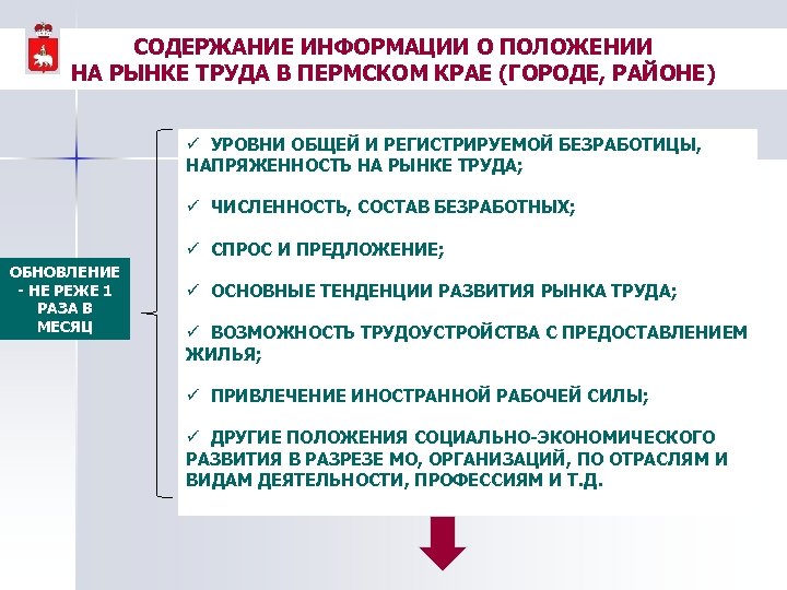 СОДЕРЖАНИЕ ИНФОРМАЦИИ О ПОЛОЖЕНИИ НА РЫНКЕ ТРУДА В ПЕРМСКОМ КРАЕ (ГОРОДЕ, РАЙОНЕ) ü УРОВНИ