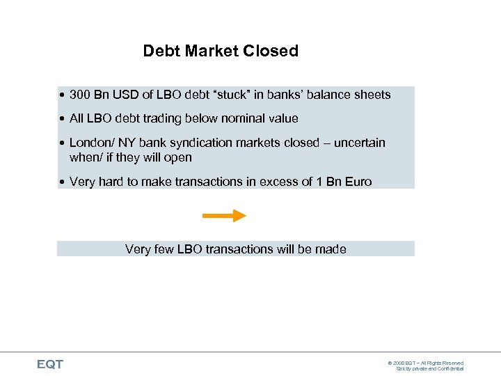 Debt Market Closed 300 Bn USD of LBO debt “stuck” in banks’ balance sheets