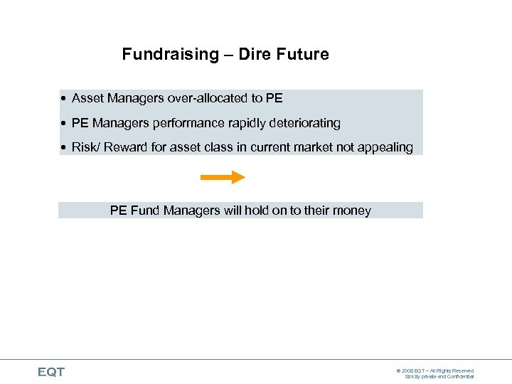 Fundraising – Dire Future Asset Managers over-allocated to PE Managers performance rapidly deteriorating Risk/