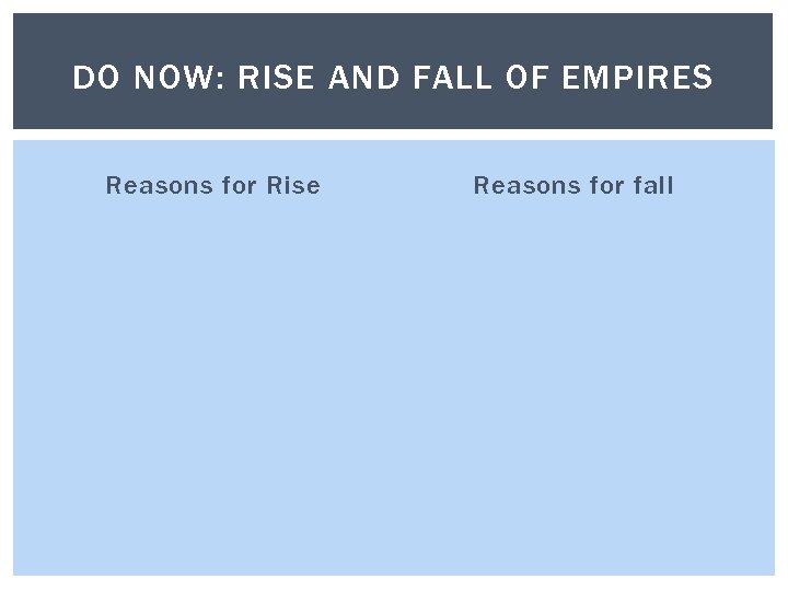 DO NOW: RISE AND FALL OF EMPIRES Reasons for Rise Reasons for fall 