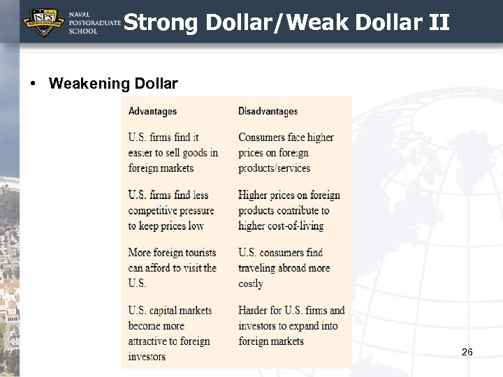 Strong Dollar/Weak Dollar II • Weakening Dollar 26 