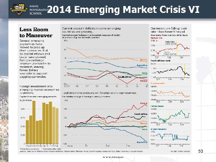 2014 Emerging Market Crisis VI 53 