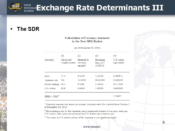 Exchange Rate Determinants III • The SDR 8 