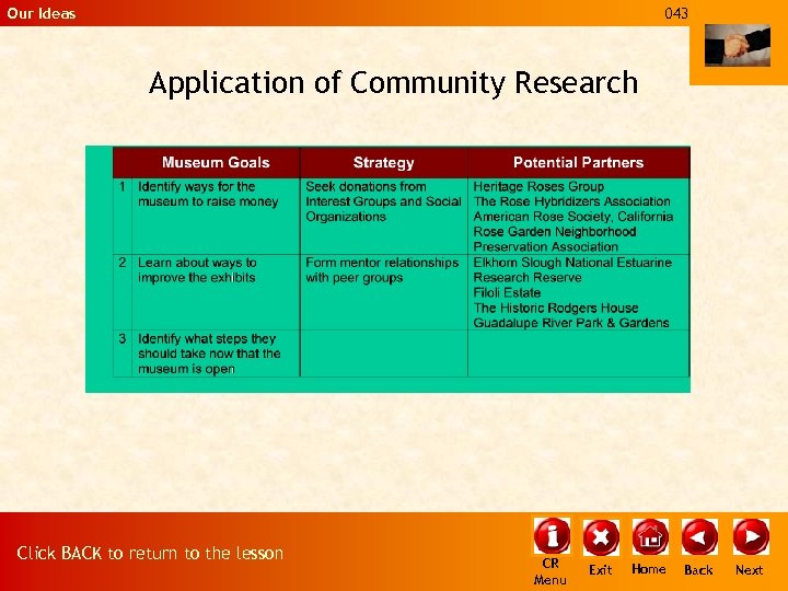 Our Ideas 043 Application of Community Research Click BACK to return to the lesson
