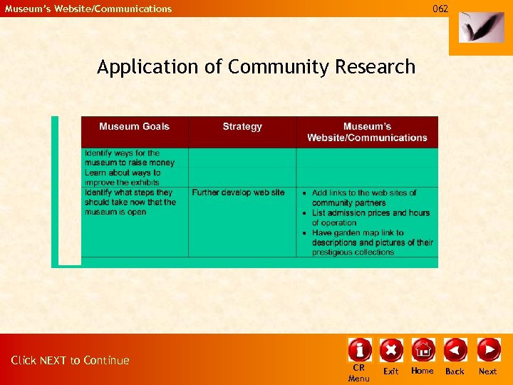 Museum’s Website/Communications 062 Application of Community Research Click NEXT to Continue CR Menu Exit