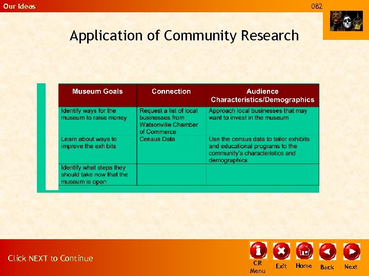Our Ideas 082 Application of Community Research Click NEXT to Continue CR Menu Exit