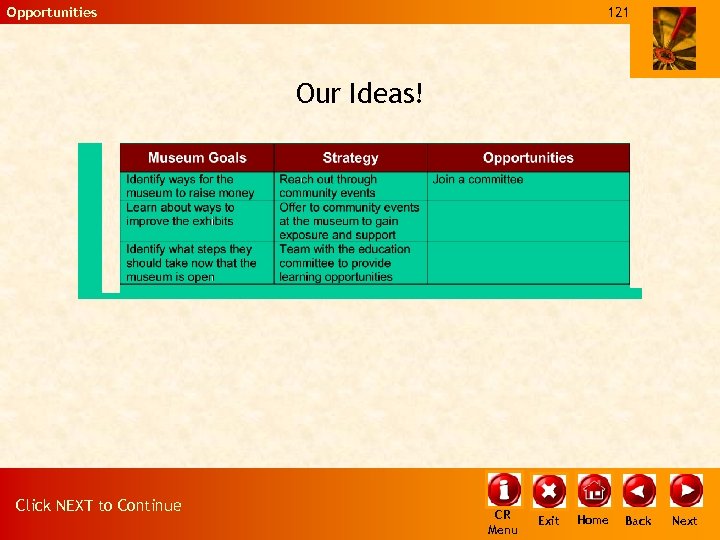 Opportunities 121 Our Ideas! Click NEXT to Continue CR Menu Exit Home Back Next