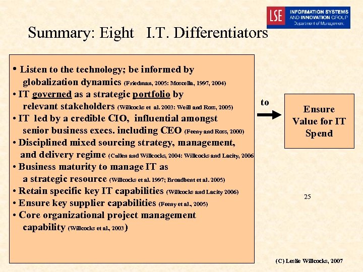 Summary: Eight I. T. Differentiators • Listen to the technology; be informed by globalization