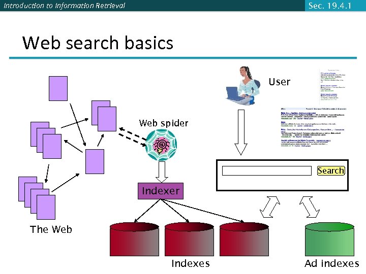 Introduction to Information Retrieval Sec. 19. 4. 1 Web search basics User Web spider